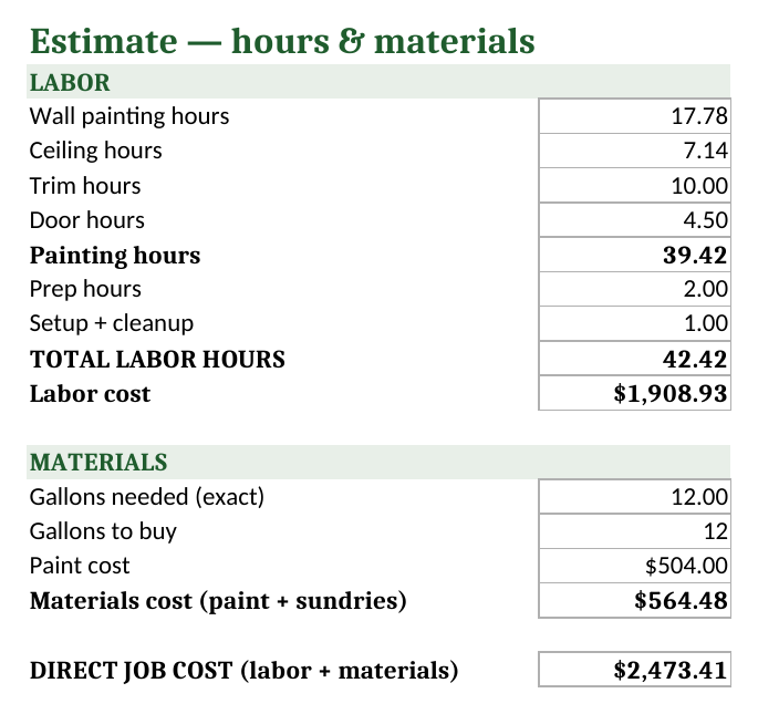 Estimate sheet: hours and materials from your takeoff