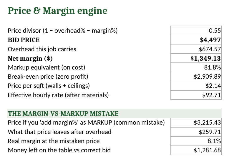 Price and margin engine with the margin-vs-markup comparison